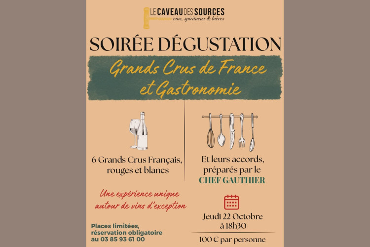 Crédits photo : Caveau des sources
