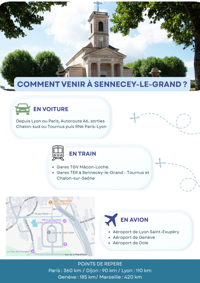 Comment venir a sennecey le grand